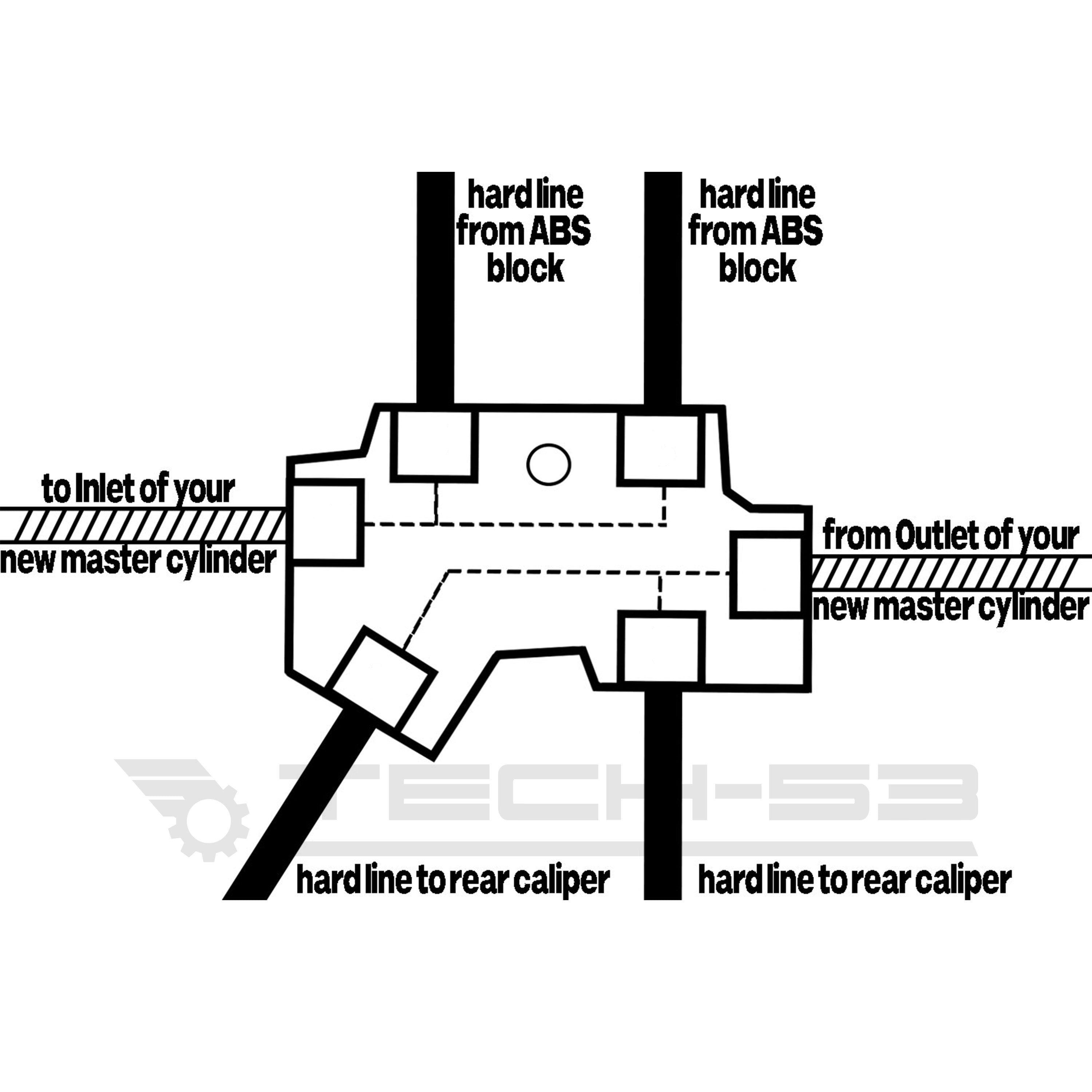 Install diagram for 350Z / 370Z / G35 / G37 inline hydro